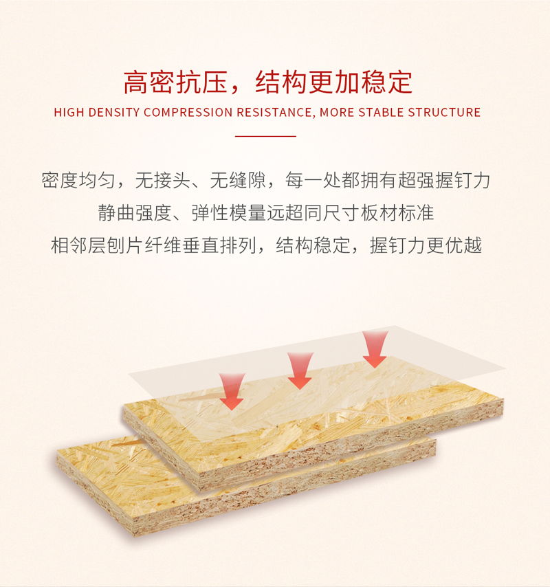 九游会J9欧松板优点