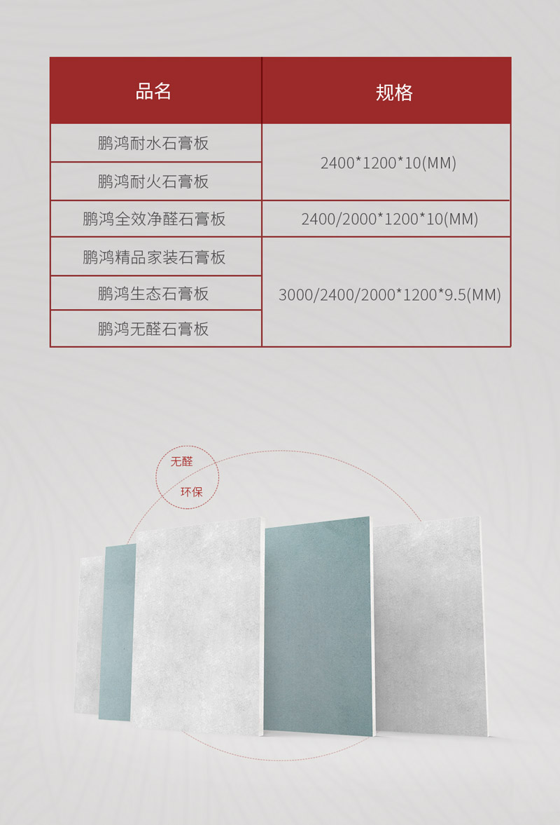 九游会J9石膏板规格