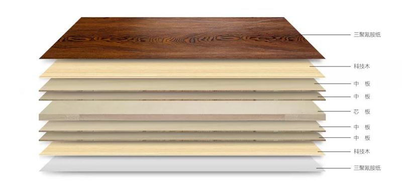 九游会·J9 - 中国官方网站 | 真人游戏第一品牌