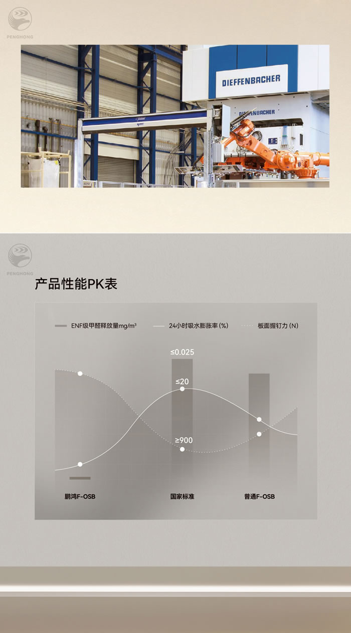 九游会J9fosb板材厚度