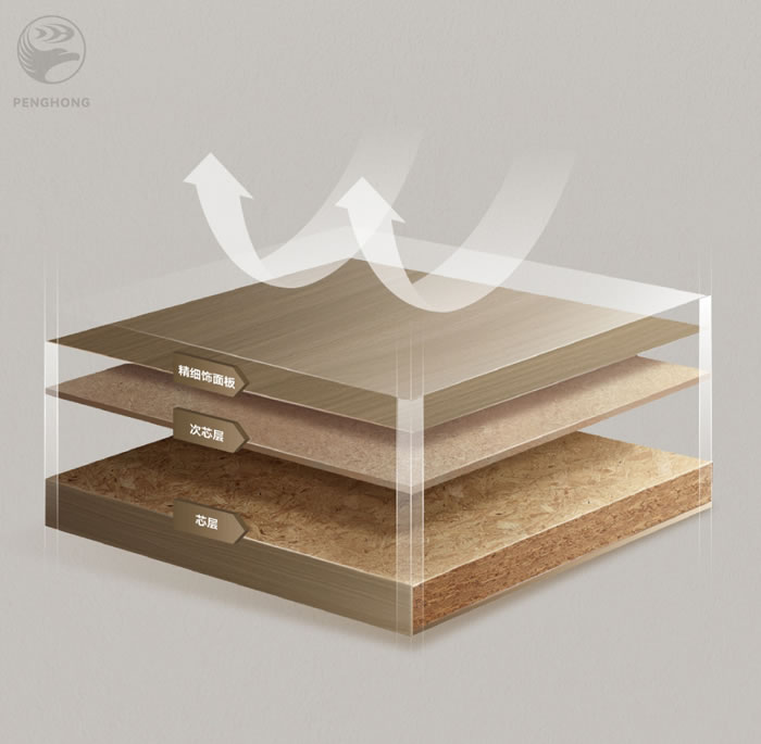 九游会J9FOSB板材芯层