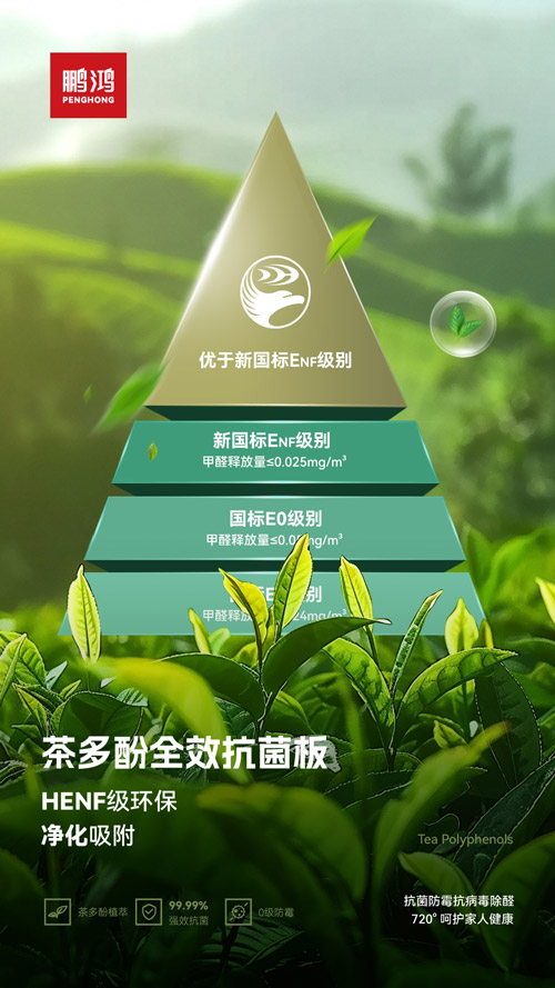 HENF级环？？咕宀